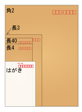 角 2 封筒 切手